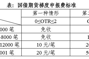 直言不讳！尹鸿博采访名场面！